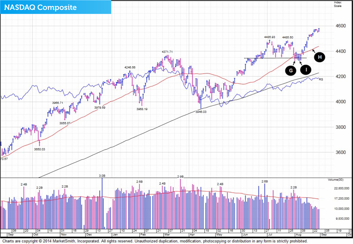 The Big Picture September 2014 MARKETING v5 4