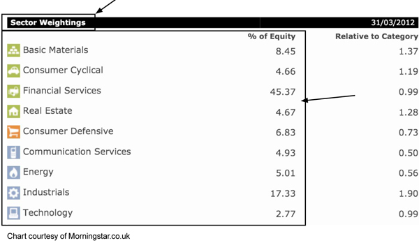 Finding a Good Growth Fund v2 15