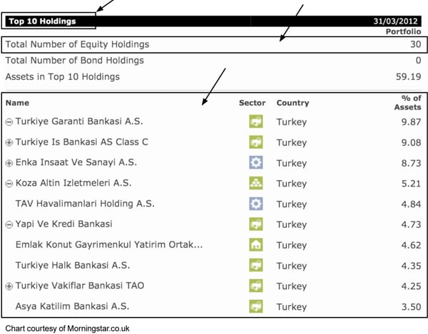 Finding a Good Growth Fund v2 16