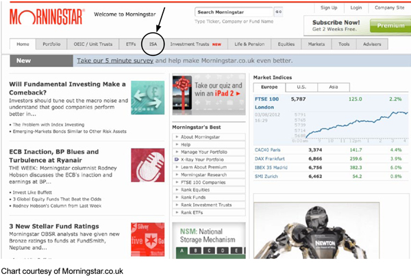 Finding a Good Growth Fund v2 7