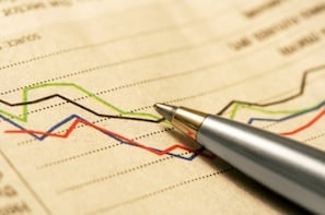 stock market investment losses