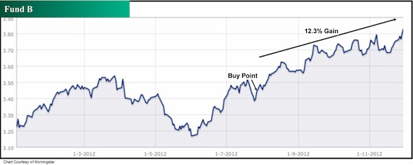 The Big Picture Dec MARKETING v7 8b