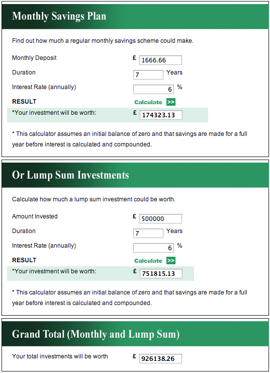 Growth calculator 