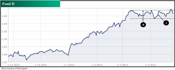 The Big Picture May MARKETING v1 6