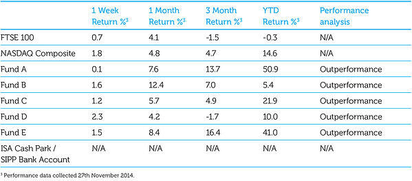 The Big Picture December 14 MARKETING v5 6