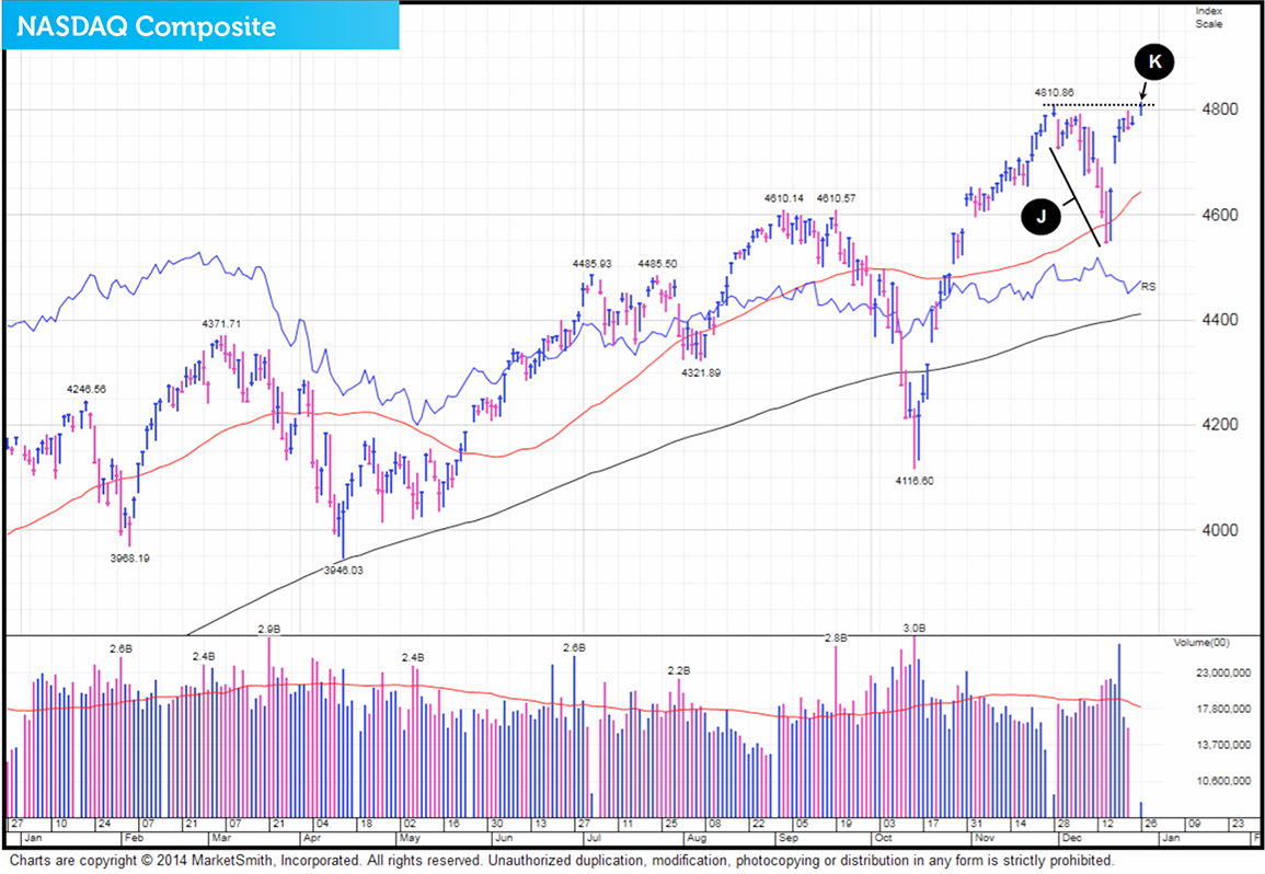 The Big Picture Dec 14 MARKETING v4 6