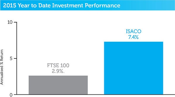 The Big Picture July 15 MARKETING v3 10