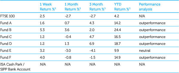 The Big Picture July 15 MARKETING v3 8