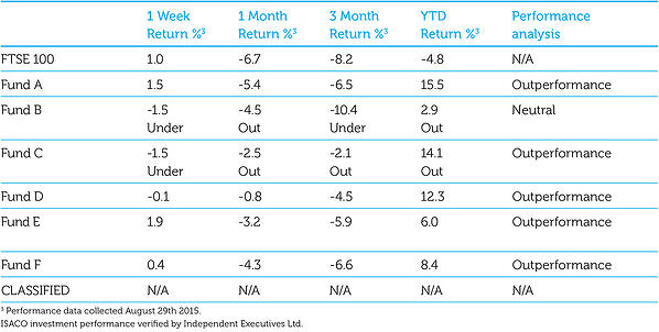 The Big Picture September 15 MARKETING v6 8