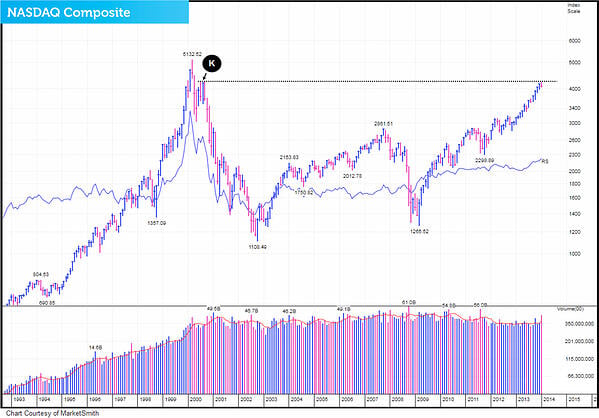 The Big Picture February 2014 v4 6