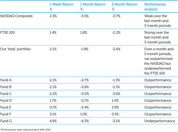 The Big Picture May 14 MARKETING v6 7