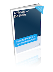 history-of-isa-limits-3d-typ