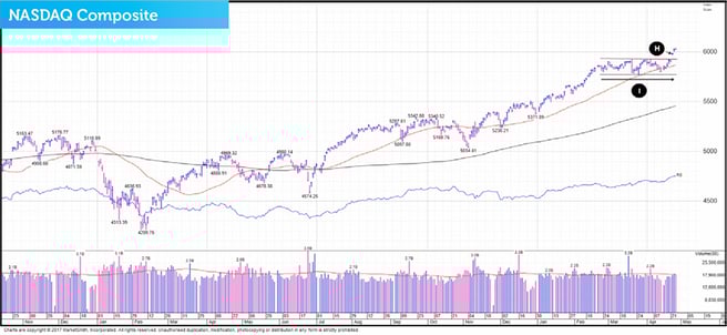 The Big Picture May 2017 chart 3.jpg